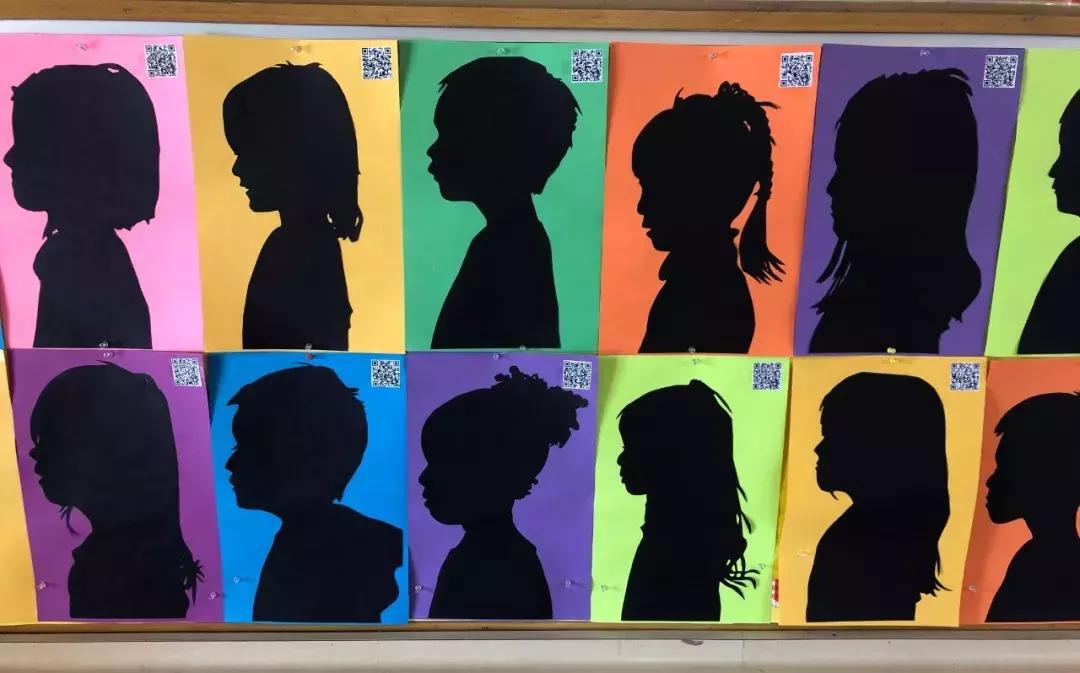 锚图和思维导图,思维导图锚图