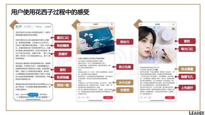 2022国货之光花西子品牌分析报告（完整版79页，建议收藏）