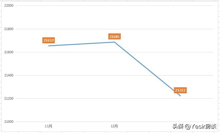 中骏世界城璟悦房价,福州中骏世界城璟悦划片小学