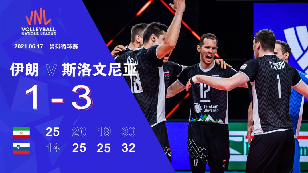 开局慢热后知后觉,斯洛文尼亚vs伊朗