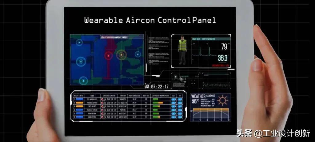 索尼最好的黑科技产品,索尼2019年上线的新产品
