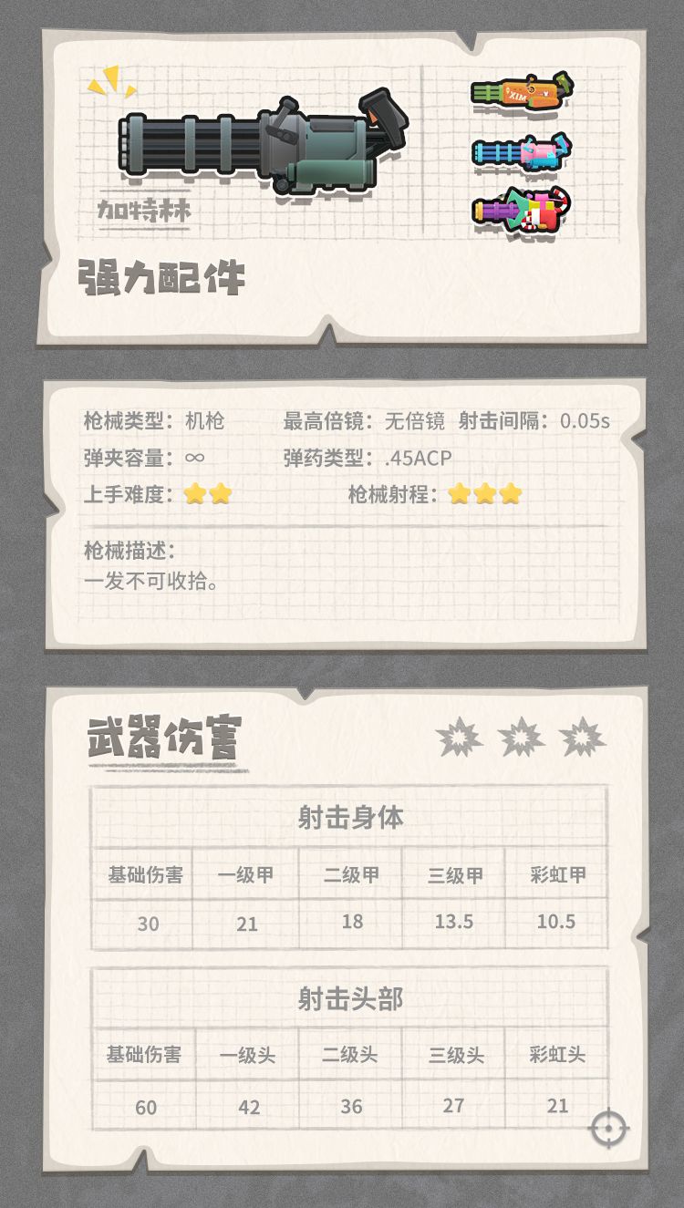 香肠派对里的全能装备有什么用,香肠派对怎么装备枪械皮肤