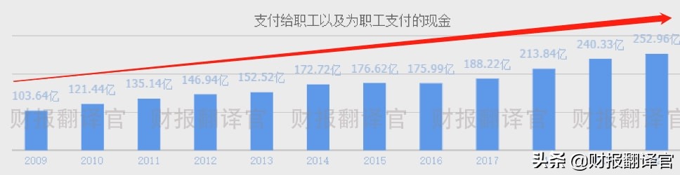 全球最大的冶金公司,拥有众多海外锂电材料矿山资源,股价仅3元？