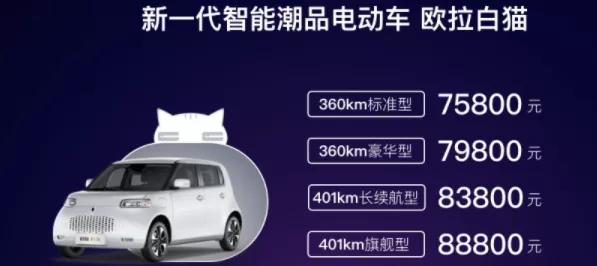 新能源车欧拉白猫裸车最新报价,欧拉白猫纯电动版报价