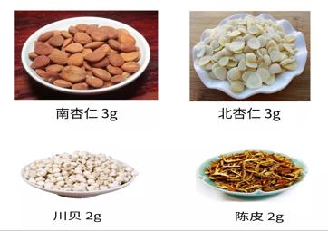孩子过敏性鼻炎咳嗽咳不停怎么办,宝宝咳嗽怎么办最佳治疗方法