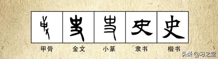25个罕见的汉字笔画,中国汉字的30个笔画都在这里了