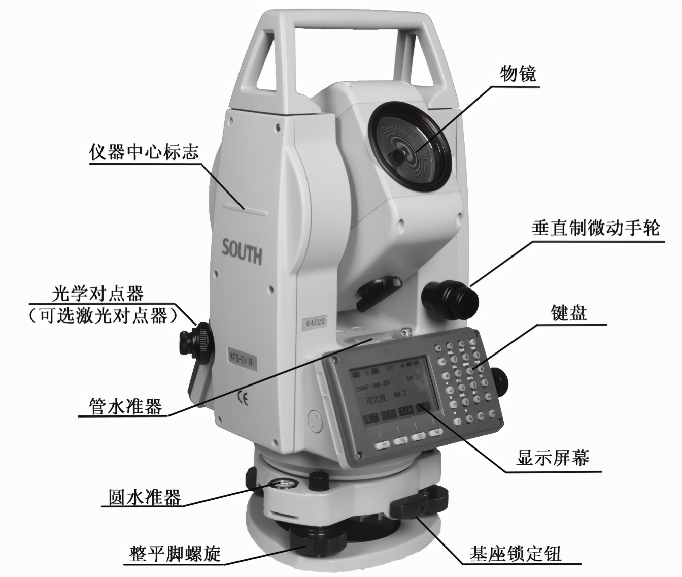 一建施工测量知识点,一建建筑实务彩色讲义