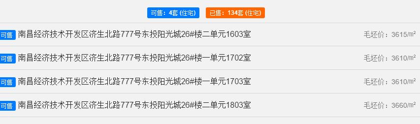 新力渥园洋房,新力渥园开盘