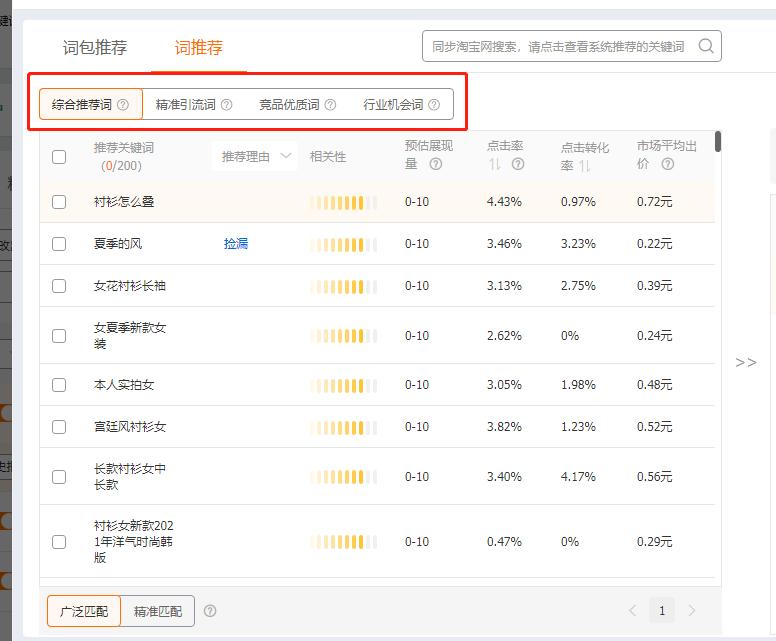 淘宝直通车测图测款操作,开直通车测图测款没点击怎么办