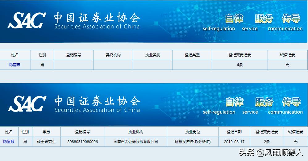 a股如果要上涨哪个板块最有机会,a股到底适合长期投资吗