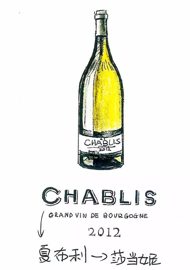 卖红酒需要了解哪些红酒知识,让你了解更多红酒小知识