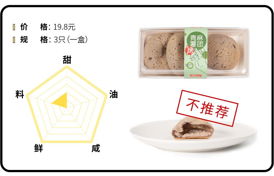 今年不再作妖的手作青团们，到底能有多好吃？