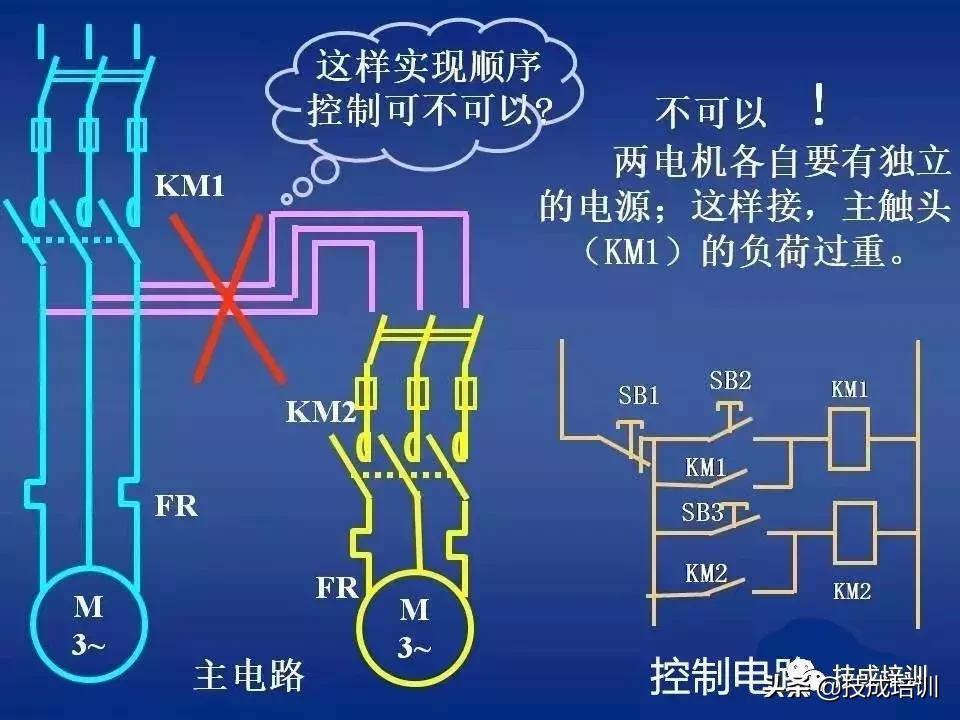 时控开关热继电器接接触器图解,电路图中接触器和继电器的讲解