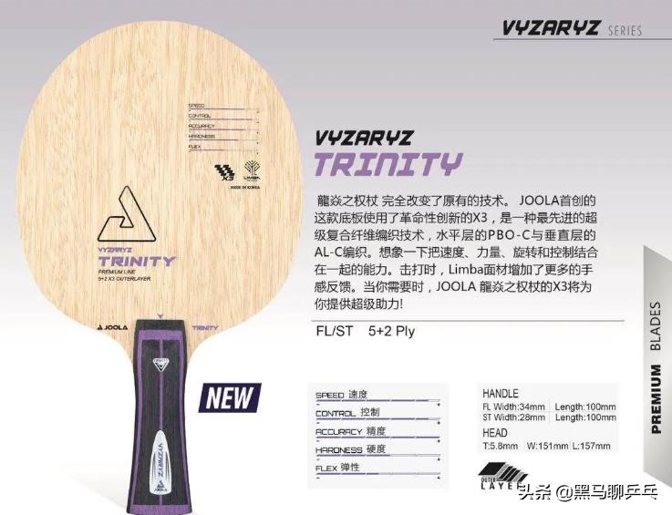 风云2020——球板篇