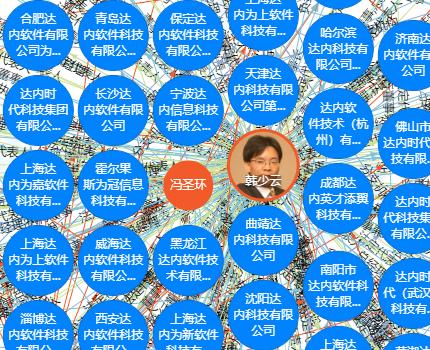 达内教育培训贷靠谱吗,参加就业培训可获补贴