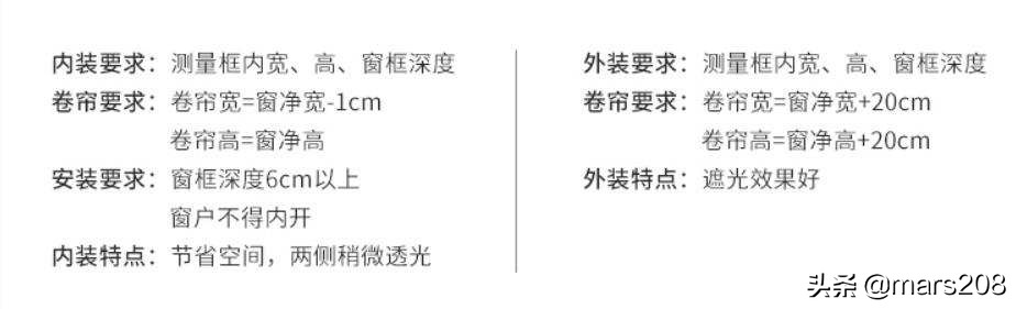 窗帘怎么选又便宜又实用又好看,窗帘怎么挑选实用又美观
