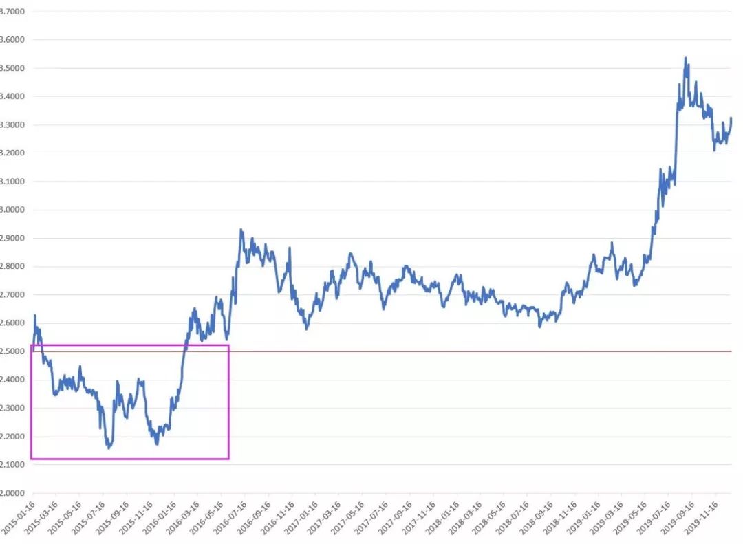 赚钱的10个诀窍,小本生意赚钱诀窍