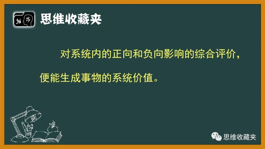 工作中的点线面体思维,你需要改变工作中的思维定势