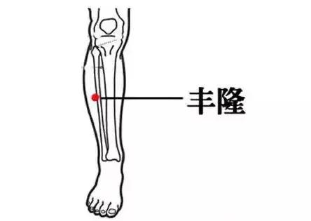 测一测你的卵巢还健康吗？保养卵巢需要注意这些问题