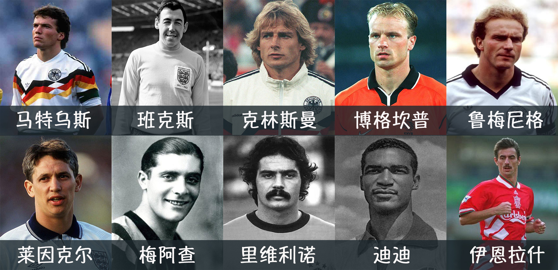 21世纪最伟大的足球运动员前十名,足坛20世纪最伟大的10人