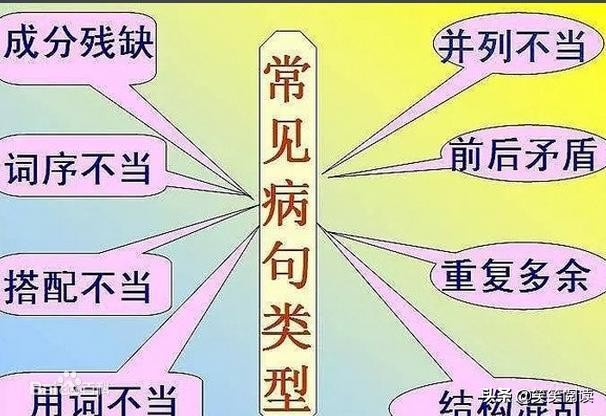 小学语文阶段应掌握的句型,小学语文必背常考修辞手法
