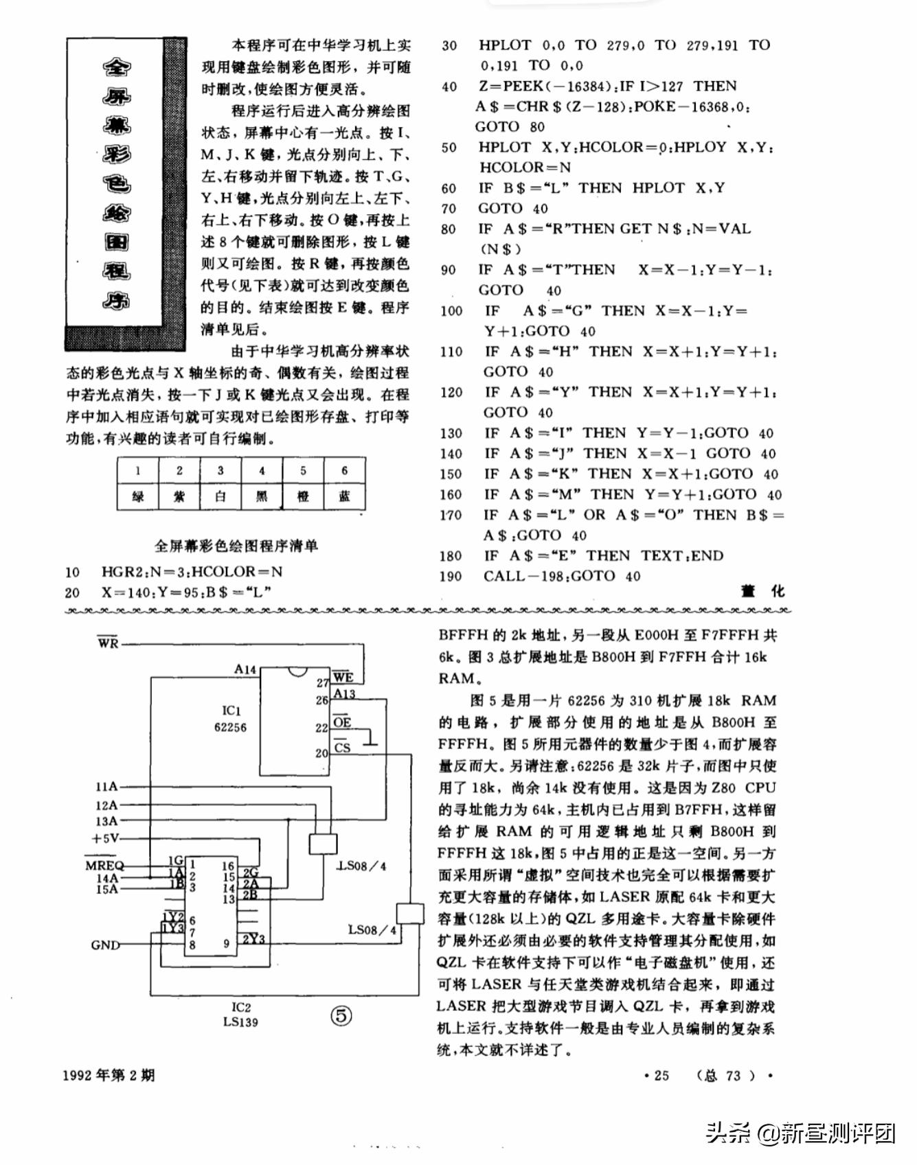 36年前香港设计制作的电脑是什么水平？Laser310与VTech