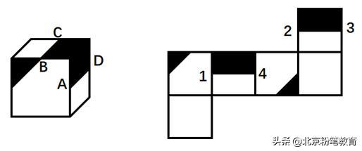 粉笔公考2022模考第五季分析,粉笔模考大赛省考多久出答案