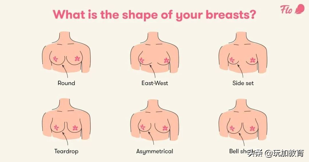 美容师捏着我的胸说：只要心诚，乳房就会变大