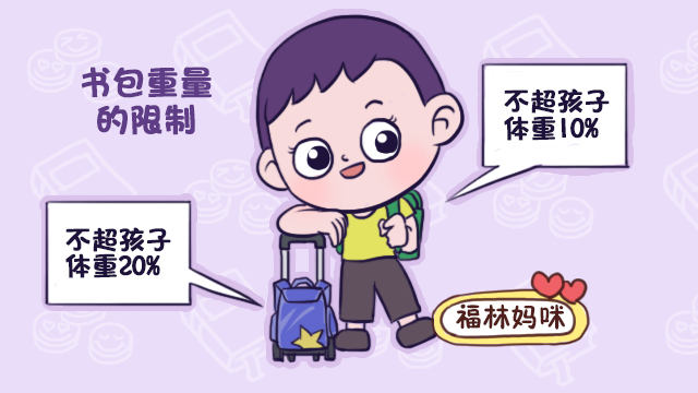 吐槽小学生书包太重了,孩子背书包被嘲笑