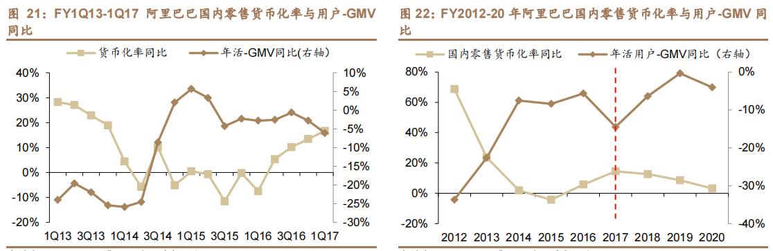 拼多多给电商行业的启示,拼多多电商风口企业排名