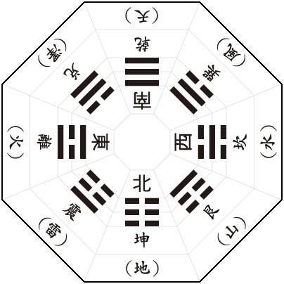 一天气象沉银汉：神奇的数字与神秘的人生