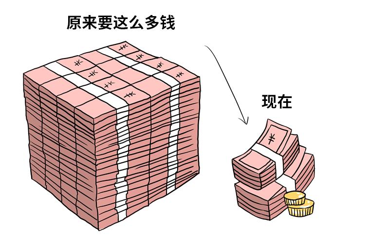 这些年，让客户泪流满面的ERP…