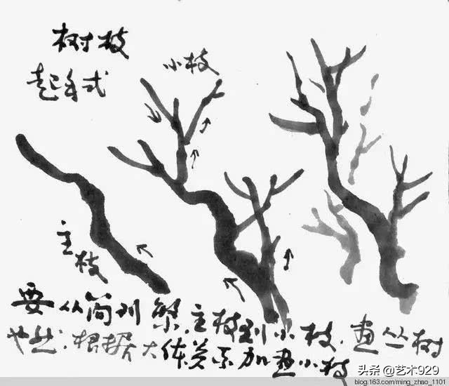 山水画树木画法技法视频,山水画中的树教学