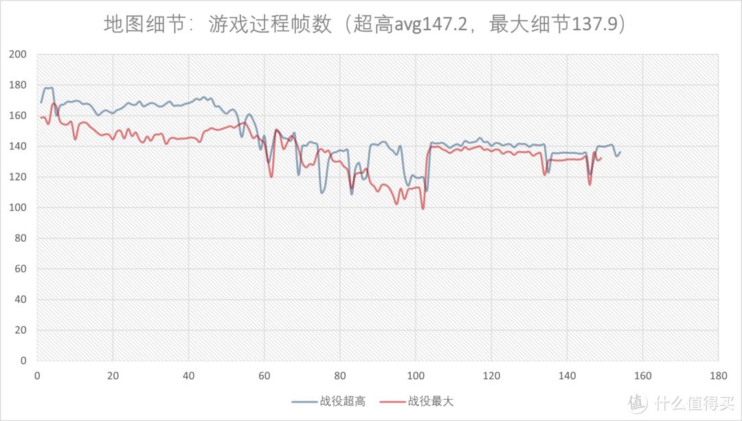帝国时代4需要什么显卡,帝国时代4显卡不支持驱动程序
