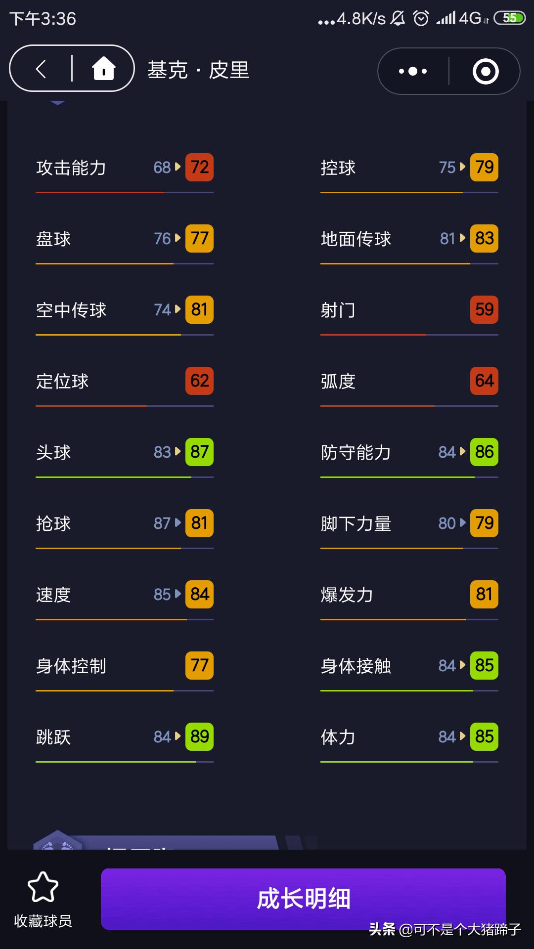 实况足球2022中锋铜球妖人推荐,实况足球2023潜力妖人巴西