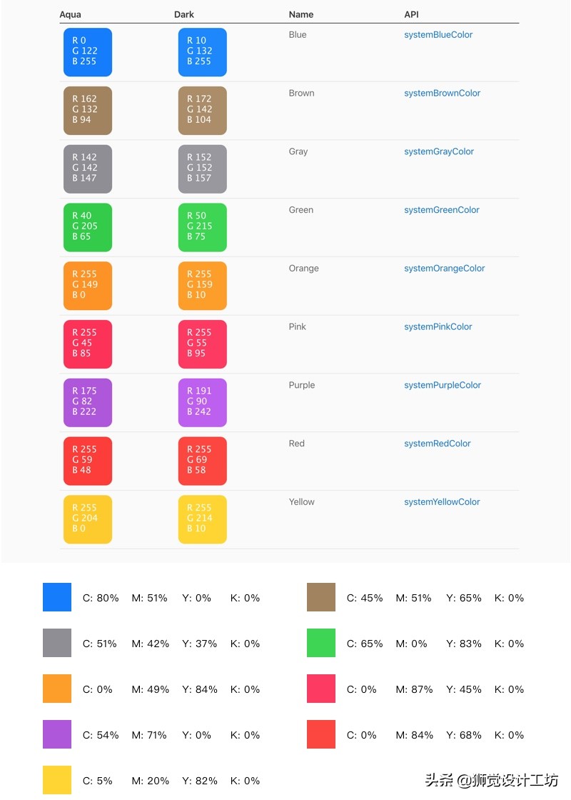 深红色配色cmyk高级感,高级配色表cmyk