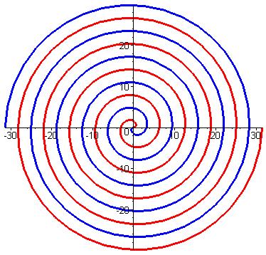 学会这四个动作数学想学不好都难,30组数学动图开启你的数学思维