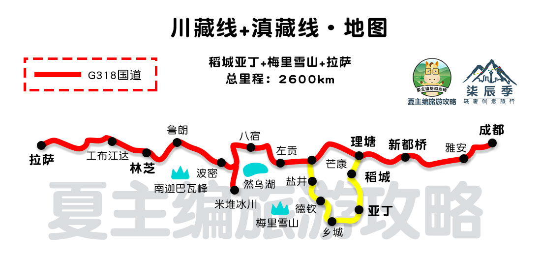 去川藏线自驾车有什么要求,自驾游川藏线对车有什么要求