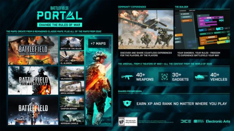 战地2042闪退解决教程,战地2042闪退如何解决