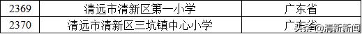 清新学校排名,清新区第三中学在清新排名