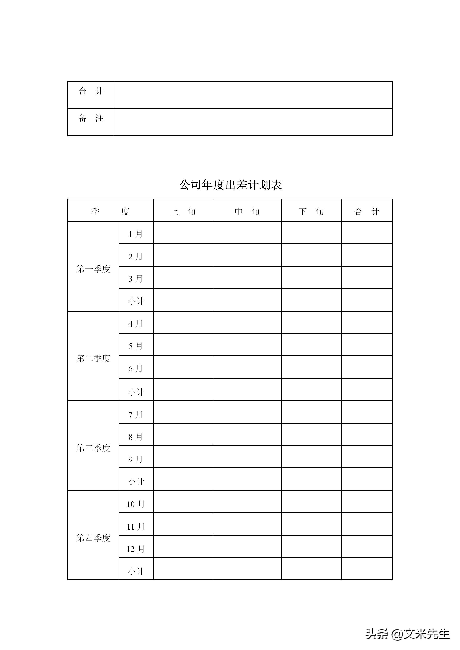 行政管理常用表格有哪些,行政管理制度表格流程规范大全图