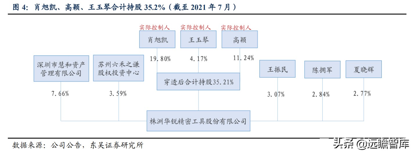 数控刀具国际品牌,日韩数控刀具品牌排行