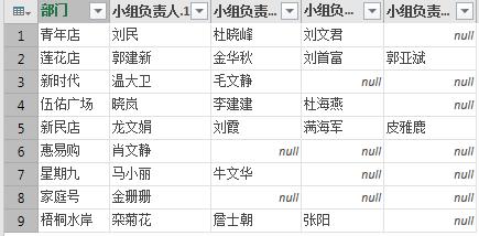 excel表保存时出现不兼容怎么处理,问题解决式的excel数据处理建议