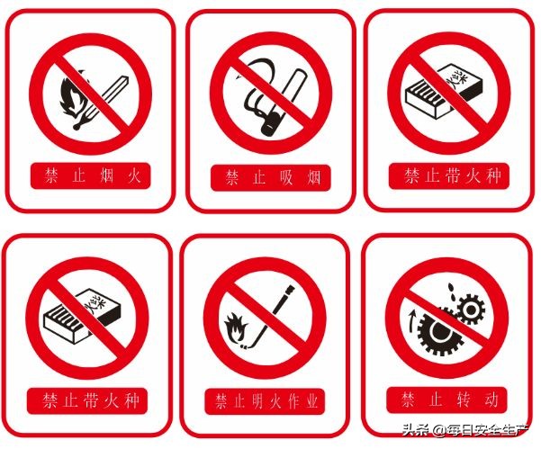 安全标志分类4个如何排序,安全标志分类有补充标志吗
