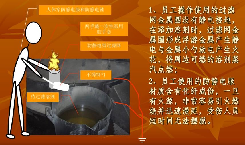 法兰之间为什么要加静电跨接,法兰静电跨接可以连接两个螺杆嘛