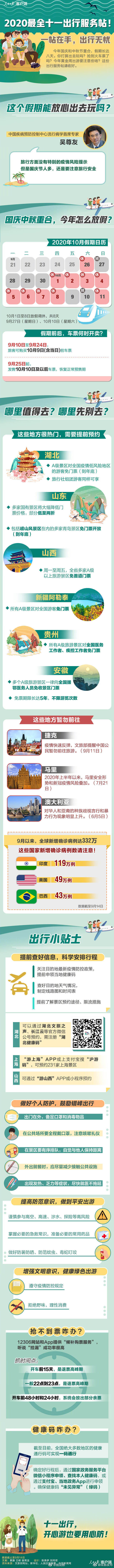 迎国庆节中秋双节英语,中秋双节快乐英语