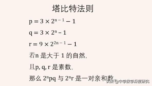 神奇的亲和数，鲜为人知的数字情侣，漫长的探索历程让人痴迷