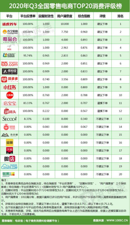 寺库退市散户怎么办,寺库可以退市吗