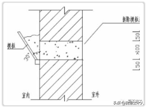 渗漏空鼓开裂质量通病防治,质量通病渗漏空鼓开裂