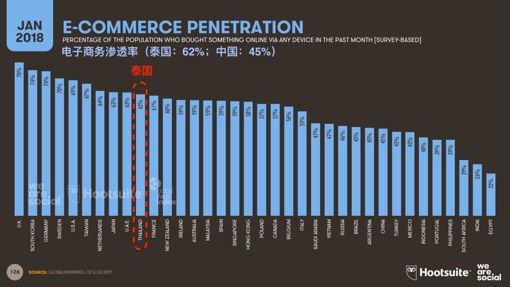 曼谷大梦完整版视频,曼谷的一切就像是一场梦